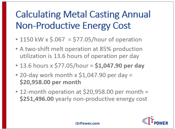 Calculating Metal Casting Annual Non-Productive Energy Cost